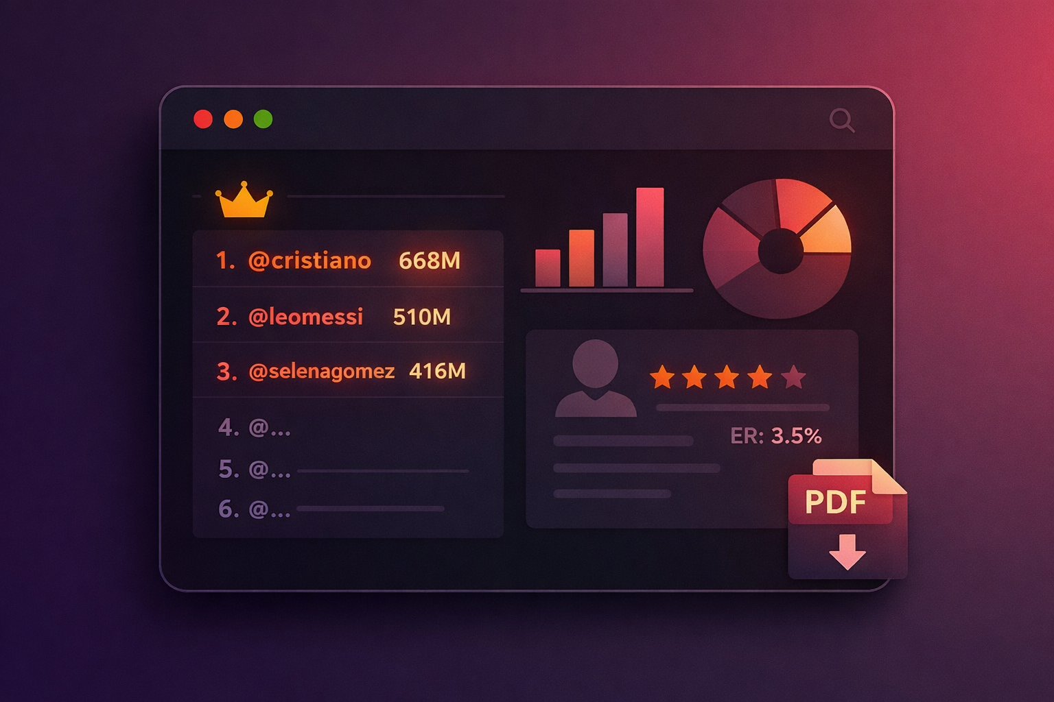 Most Followed Instagram Accounts (2026) | Free Analyzer